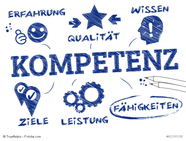 Auswertung der Blogparade: Können zeigen, Können erkennen – können wir